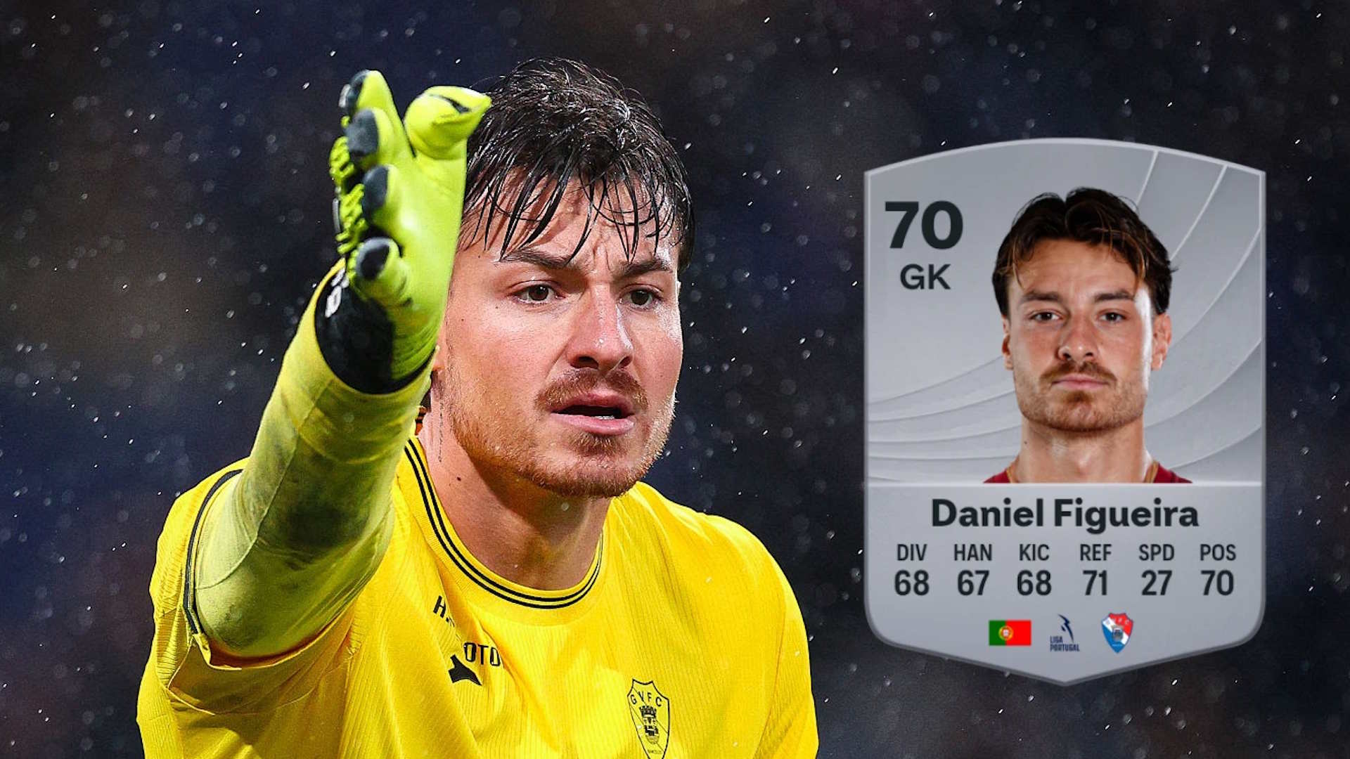 Official: Portuguese goalkeeper Daniel Figueira joins Noah