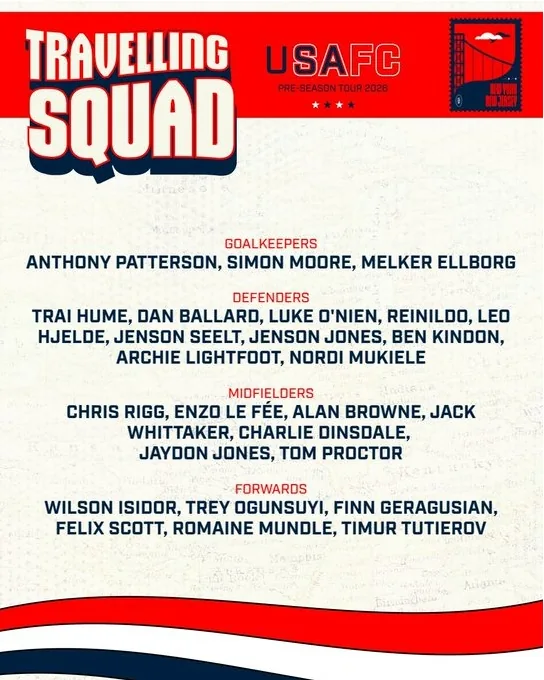 Sunderland team