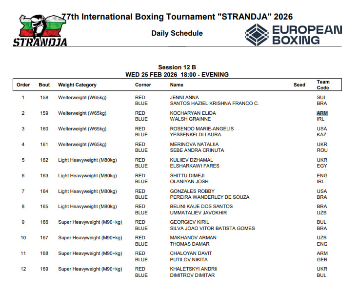 Расписание Кубка Странджа 2026