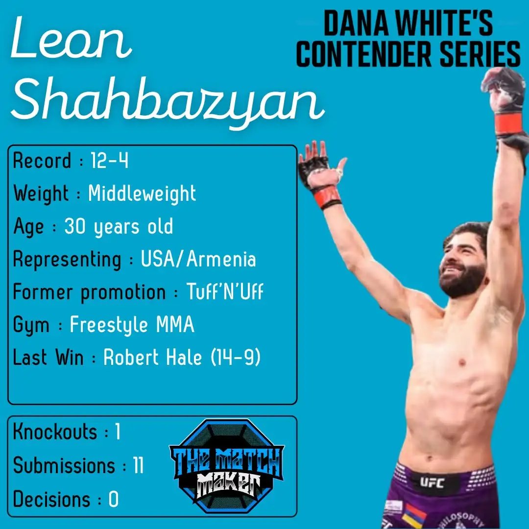 Leon Shahbazyan