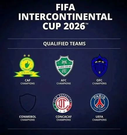 FIFA Intercontinental Cup 2026