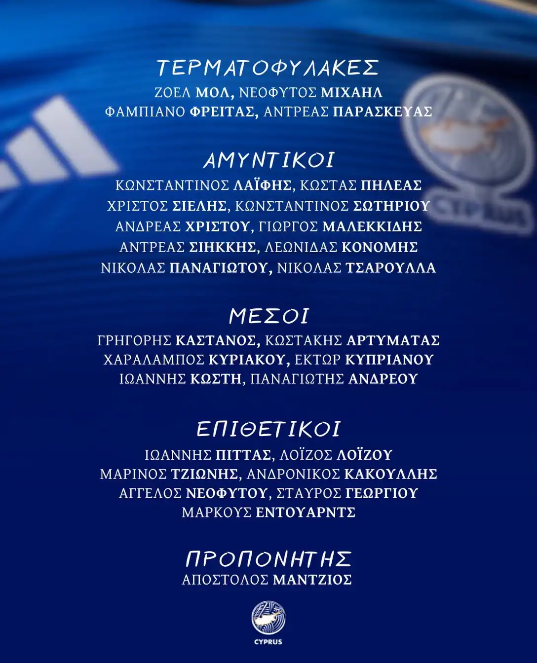 Cyprus Roster